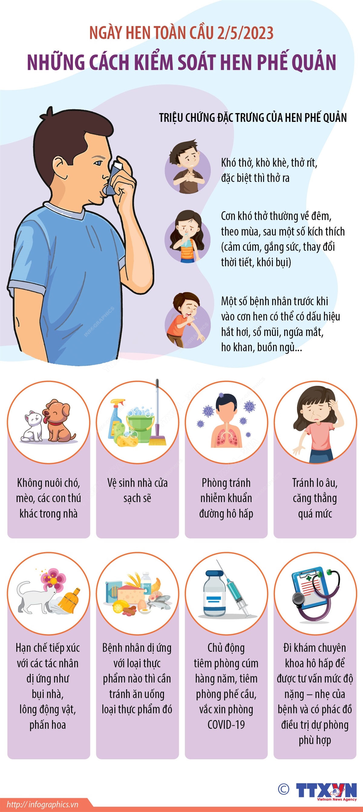 Ngày Hen toàn cầu 2/5/2023: Những cách kiểm soát hen phế quản